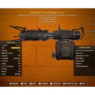 Gourmand's Minigun Gour2590