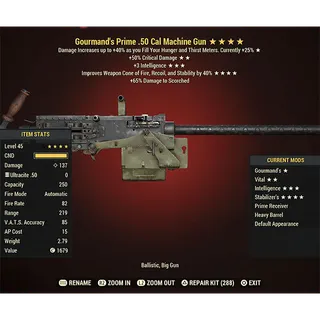 Gourmand's 50 Cal MG Crit/Int/Stab-r
