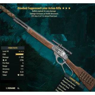 Bloodied Explosive Lever Action BE25