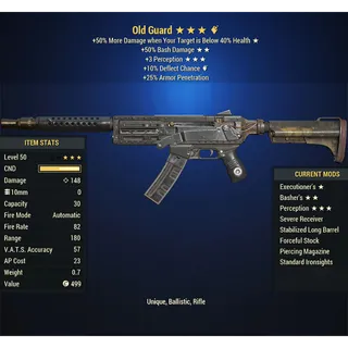 Old Guard's 10mm Submachine gun