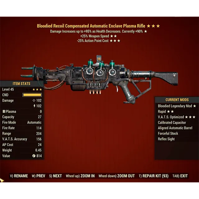 รายการภาพถ่าย