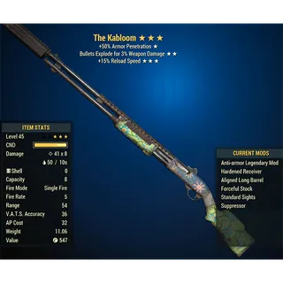 The Kabloom Pump Action Shotgun