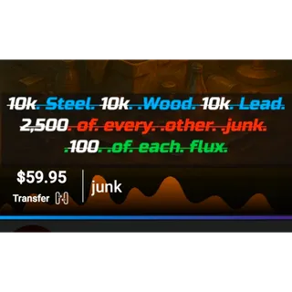 Junk