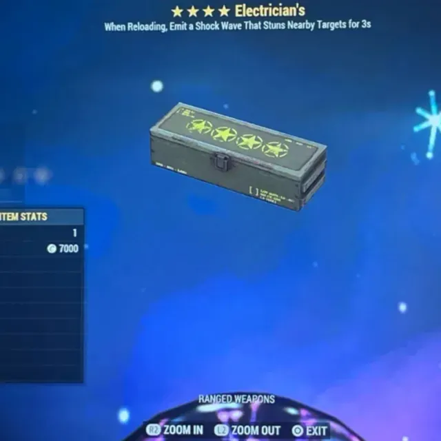 รายการภาพถ่าย