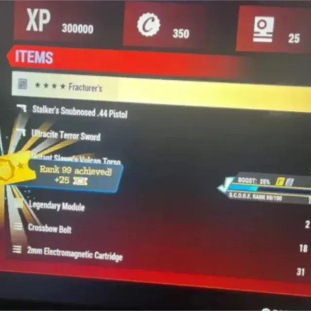 รายการภาพถ่าย