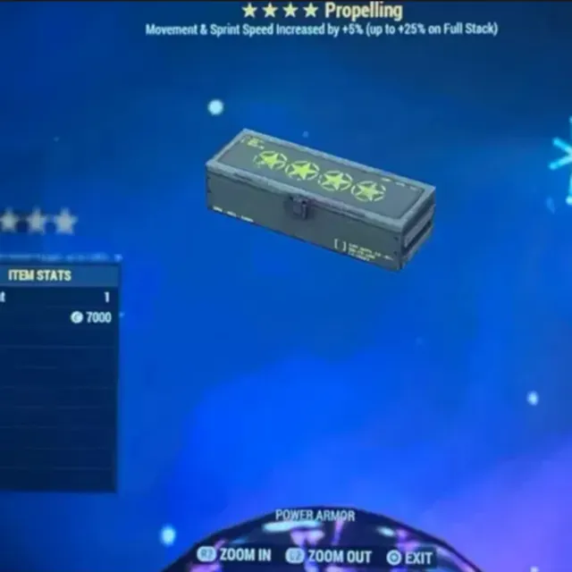 รายการภาพถ่าย