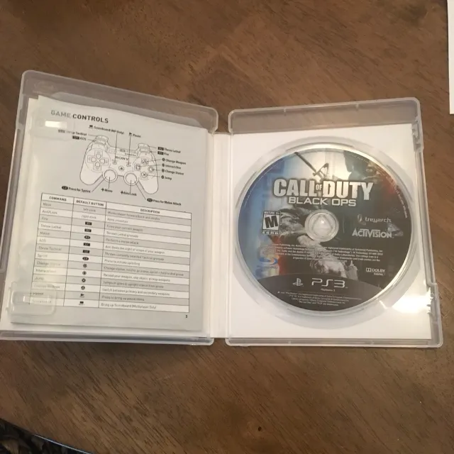 รายการภาพถ่าย