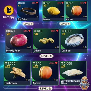 Arc Raiders - All 6x workbench