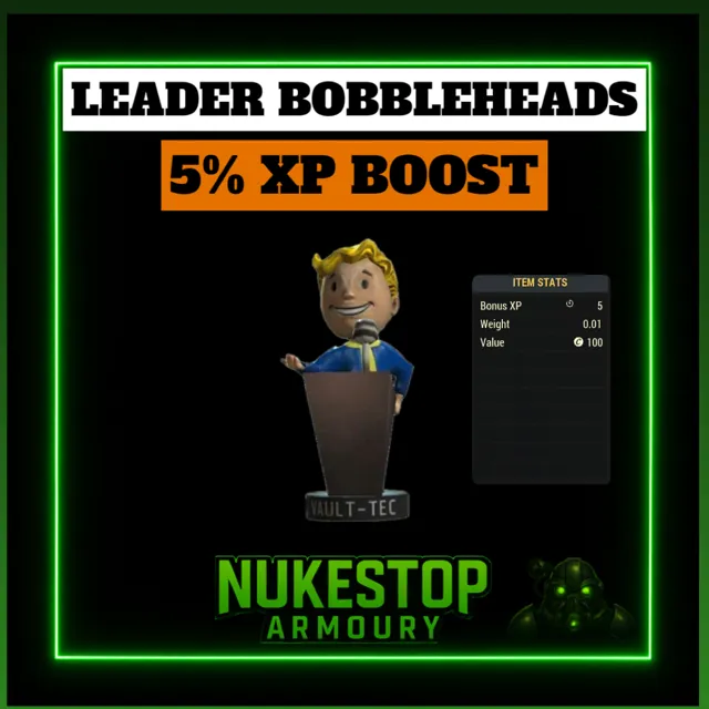 รายการภาพถ่าย