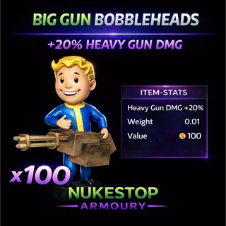 100 Big Guns Bobbleheads