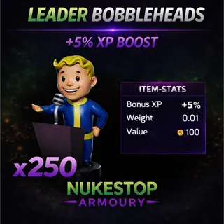 250 Leaders Bobbleheads