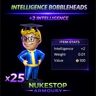 25 Intelligence Bobbleheads