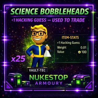 25 Science Bobblehead