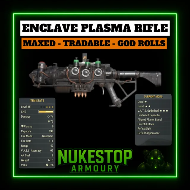 รายการภาพถ่าย