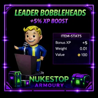 100 Leader Bobblehead