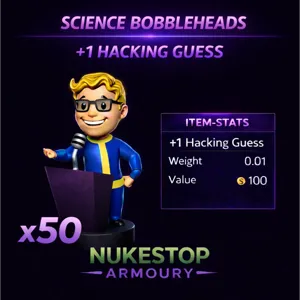 50 Science Bobbleheads