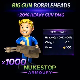 1000 Big Guns Bobbleheads