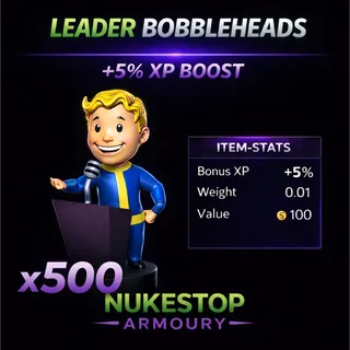 500 Leader Bobbleheads