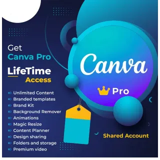 Canva pro access lifetime