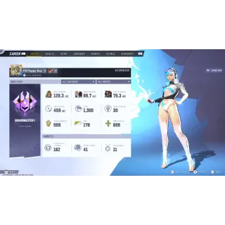 Marvel Rivals Account