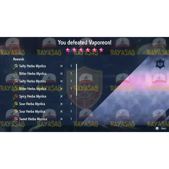 รายการภาพถ่าย