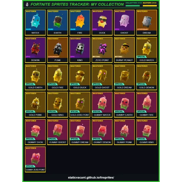 Foto del Listado