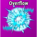 Overflow Effect | Basketball Legends