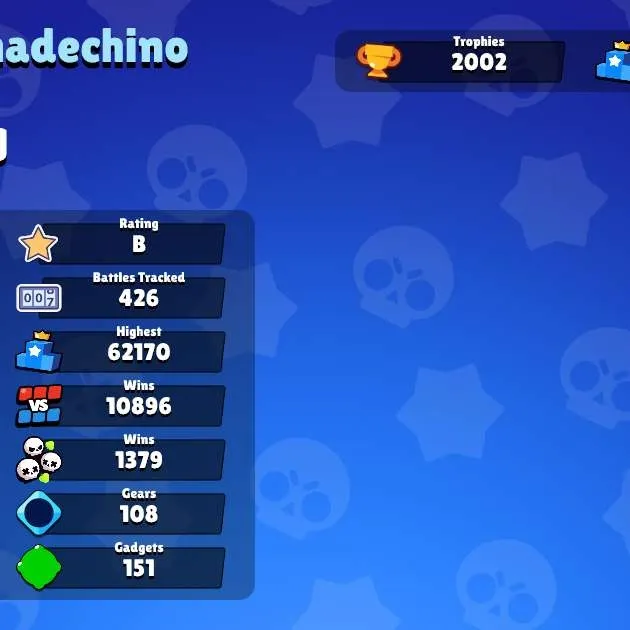 รายการภาพถ่าย