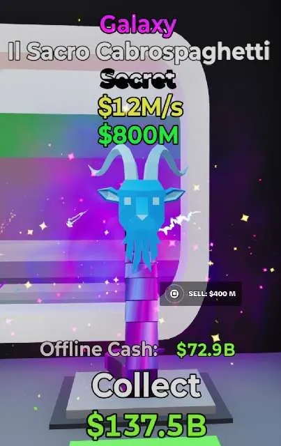 รายการภาพถ่าย