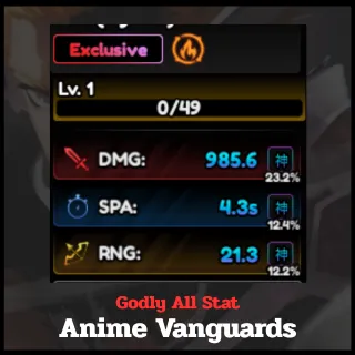 Godly All Stat | Anime Vanguards