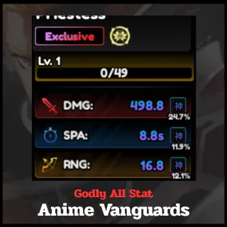 Godly All Stat | Anime Vanguards