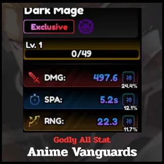 Godly All Stat | Anime Vanguards