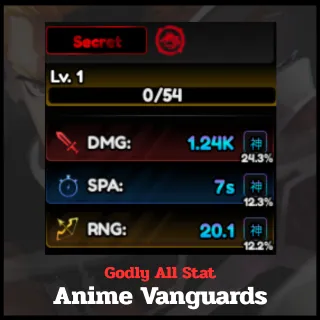 Godly All Stat | Anime Vanguards