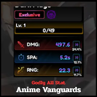 Godly All Stat | Anime Vanguards