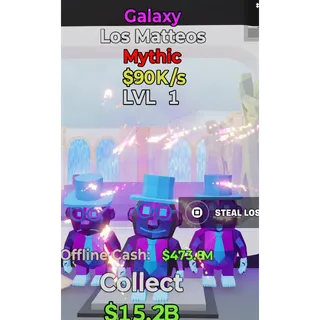 Galaxy Los Matteo’s 