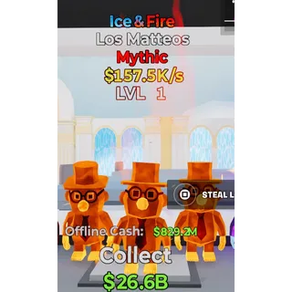 Ice & Fire Los Matteo’s 