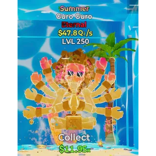Max LVL Summer Guro Guro 47.8Qi/s