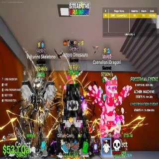 Stb Bundle