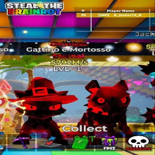 Gattino E Mortosso