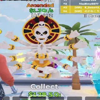 Guro Guro