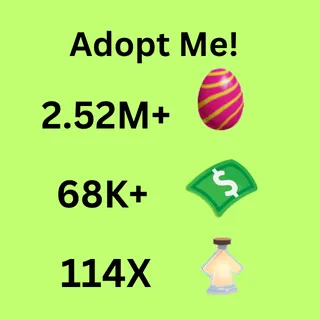 Candy Egg,  Bucks,   Potions & Pets and much more 