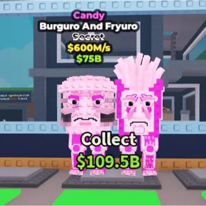 Burguro Candy Sab