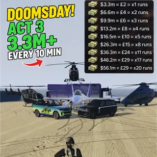 GTA MONEY PS5 $13.5M