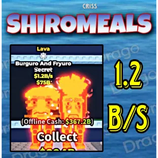 Burguro And Fryuro Lava