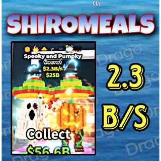 รายการภาพถ่าย