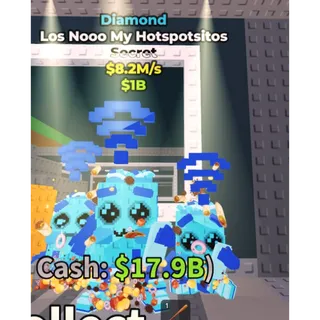 LOS NOOO MY HOTSPOSITOS 