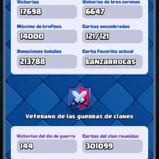 Cuenta Veterana Mas De 10 Años CR