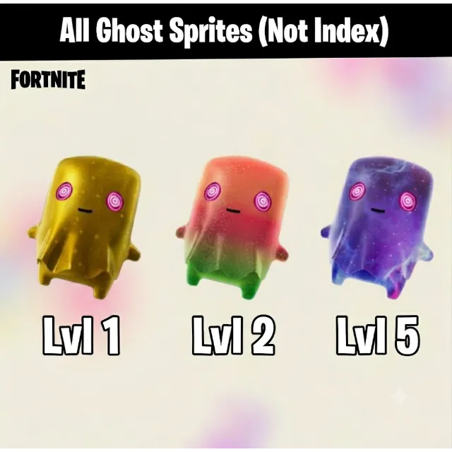 Foto del Listado