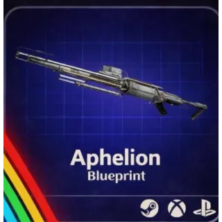 Aphelion