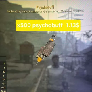 Psychobuff